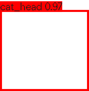 Graphic depiction of AI label, stating Cat_Head 0.97
