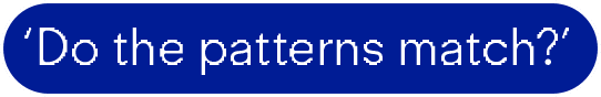 Graphic rendering stating 'Do the patterns match?'